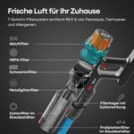 ElecKeys Akku Staubsauger 50000Pa/580W/70Min, Staubsauger Kabellos mit LED Display, 1,8L Akkustaubsauger mit Anti-Tangle-Bürste, Selbststehend für Tierhaare Teppiche Hartböden Auto, Blau, K10
