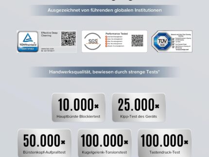 roborock F25 BX Nass Trockensauger, 180° Flach absenkbar, Kabelloser Staubsauger und Mopp in einem mit 20.000 Pa, 90°C Heißluft-Schnelltrocknen & Hochtemperatur-Selbstreinigung, kein Verheddern
