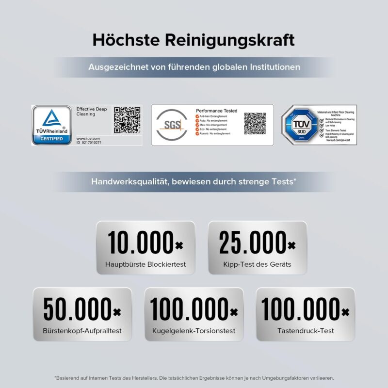roborock F25 BX Nass Trockensauger, 180° Flach absenkbar, Kabelloser Staubsauger und Mopp in einem mit 20.000 Pa, 90°C Heißluft-Schnelltrocknen & Hochtemperatur-Selbstreinigung, kein Verheddern