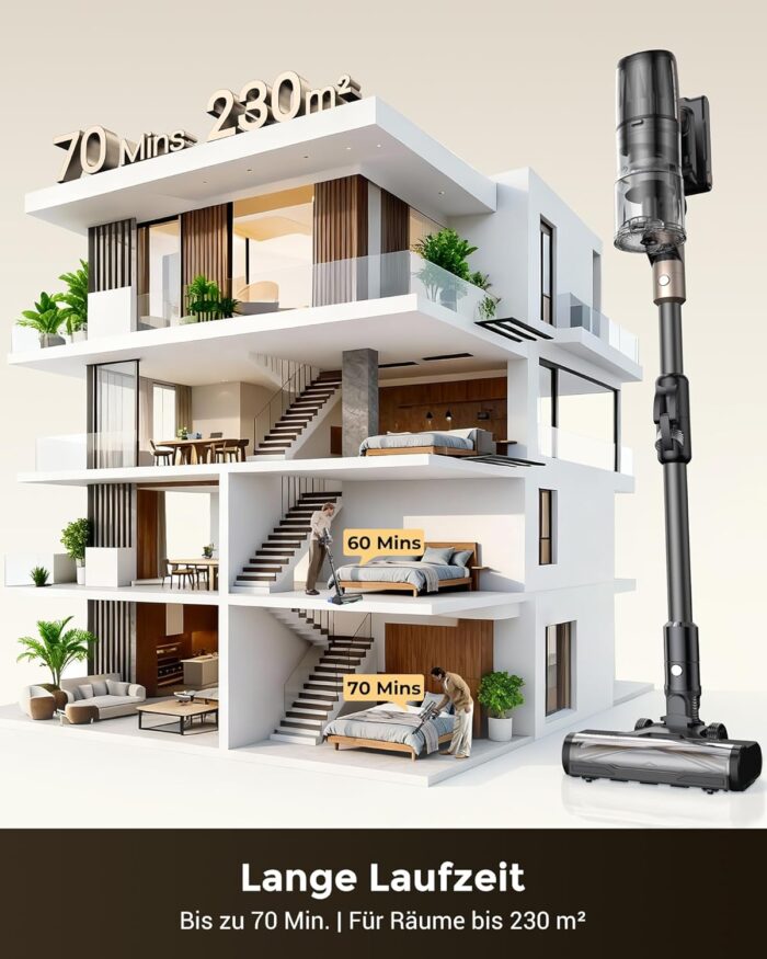 Proscenic P20 Akku Staubsauger mit Wischfunktion, 70KPa 70 Mins 680W Staubsauger Kabellos mit Selbststehend Wandladestation Anti-Tangle 6 Schichten Filter 1,5L, für Teppiche Haustierhaare,Aurum Black