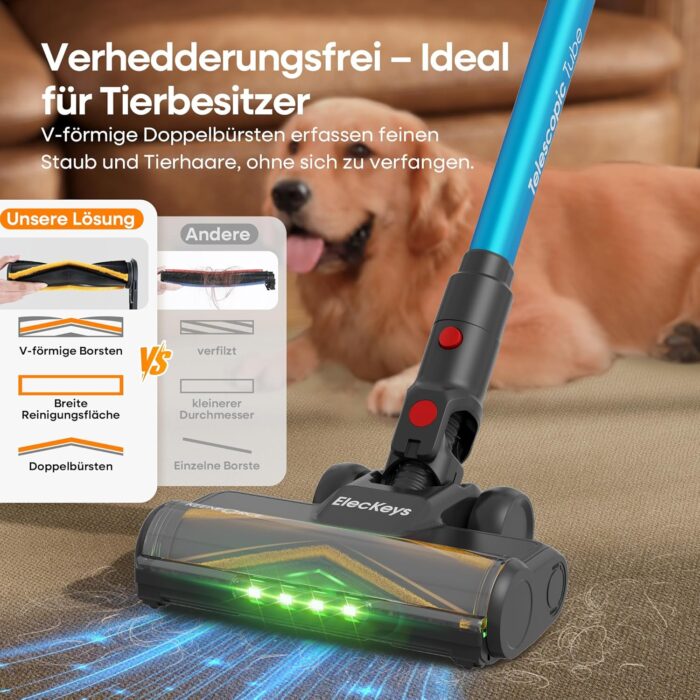 ElecKeys Akku Staubsauger 50000Pa/580W/70Min, Staubsauger Kabellos mit LED Display, 1,8L Akkustaubsauger mit Anti-Tangle-Bürste, Selbststehend für Tierhaare Teppiche Hartböden Auto, Blau, K10